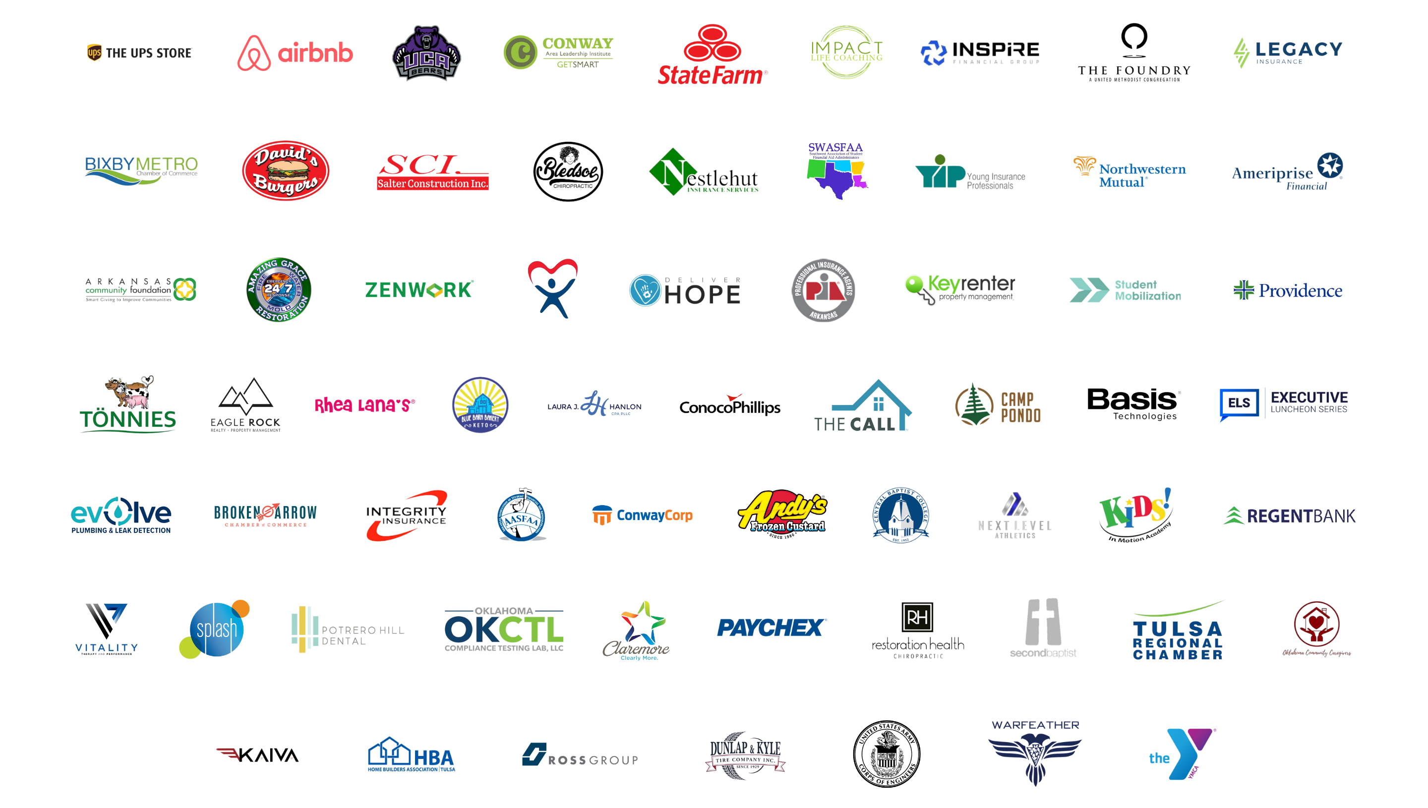 Organizations served by Your Teamwork Coach